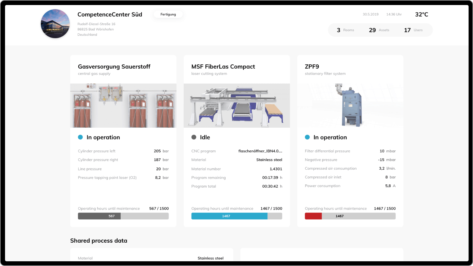 IndustryFusion Release 0.1